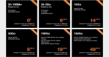 Quels sont les tarifs proposés par Orange ? Valent-ils la peine ?